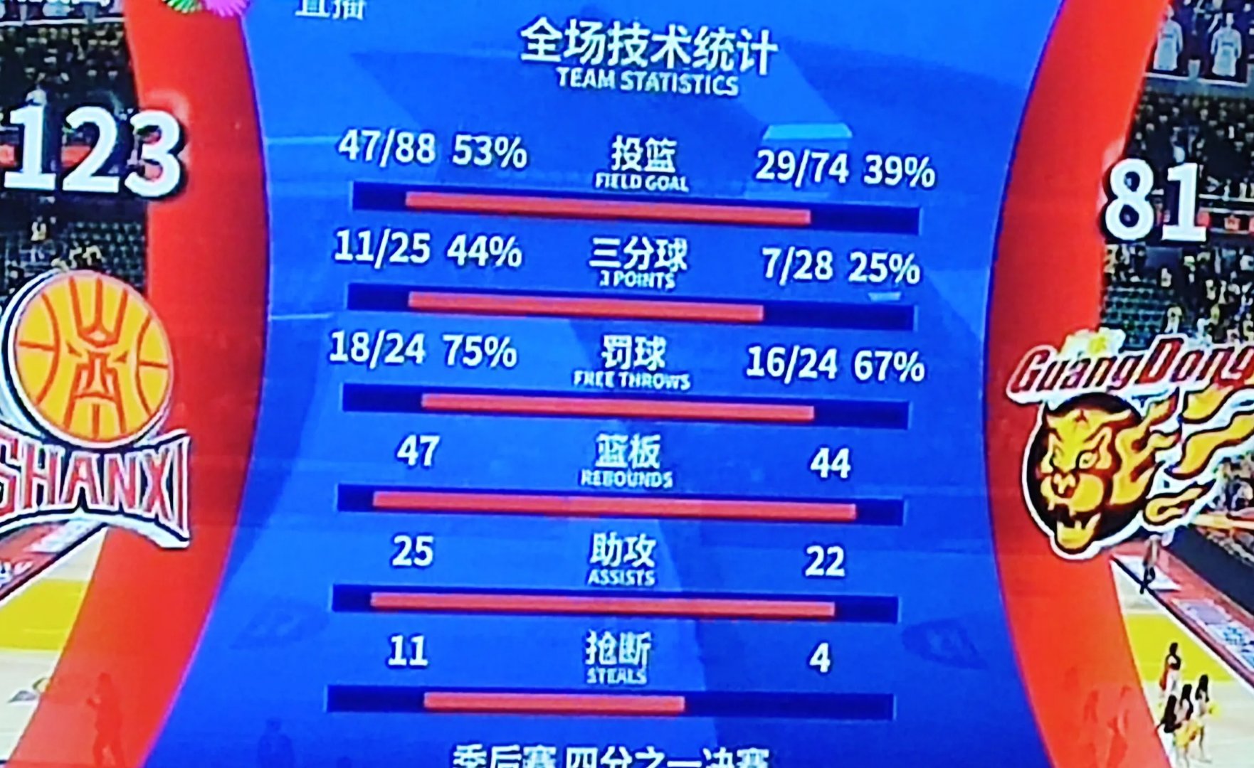 关于广州队客场不敌强敌，积分榜位置下滑的信息